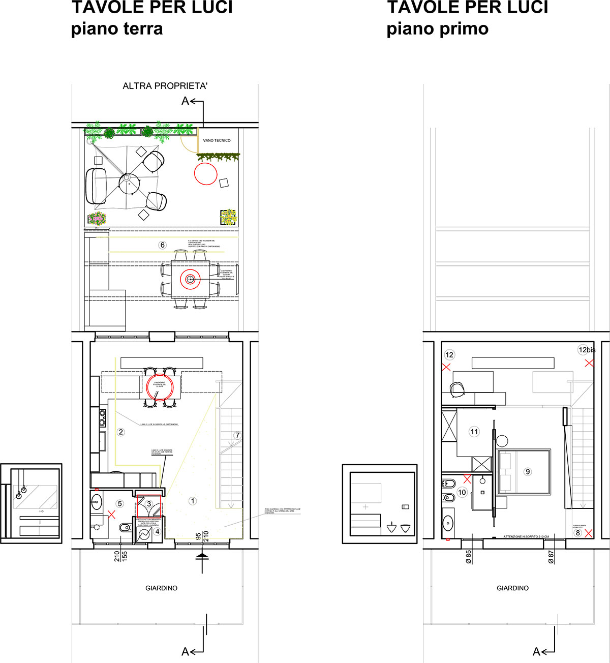 Urban Loft - The project 3